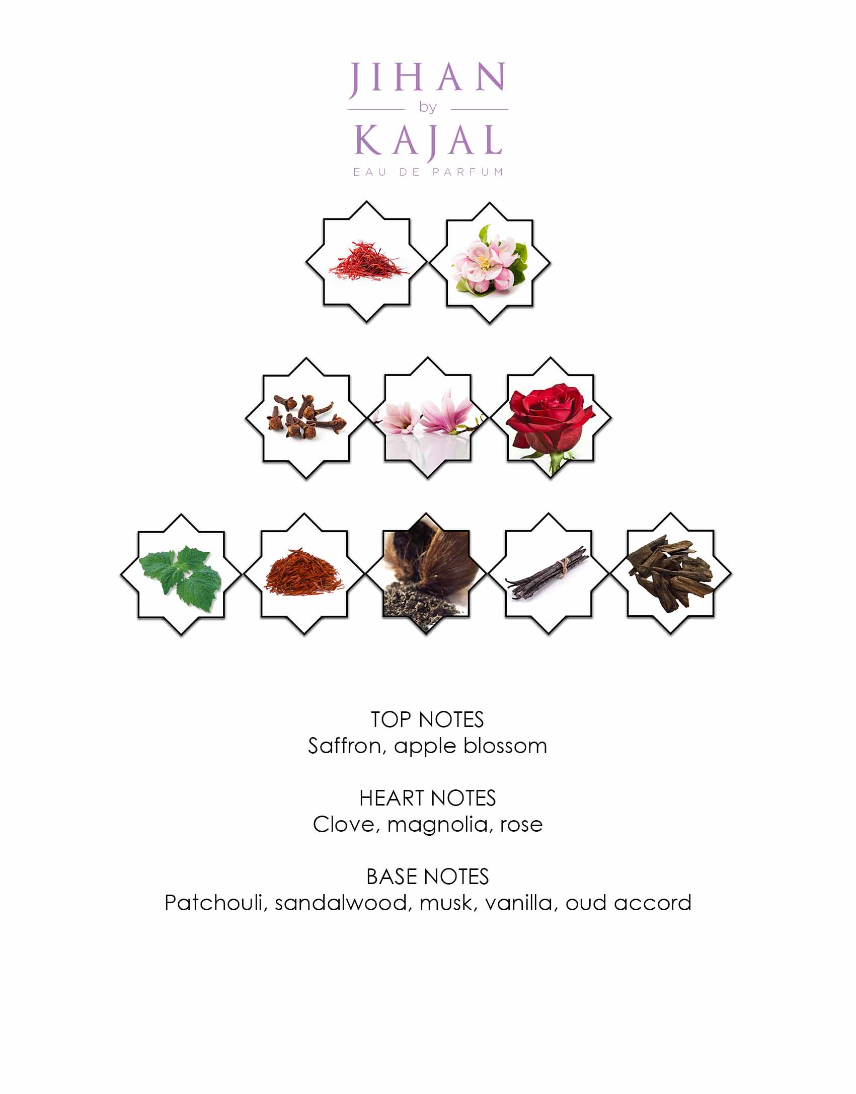 Notes of Jihan by Kajal EDP 100ml.  A new niche fragrance part of the Warde Collection.